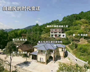 加盟优势